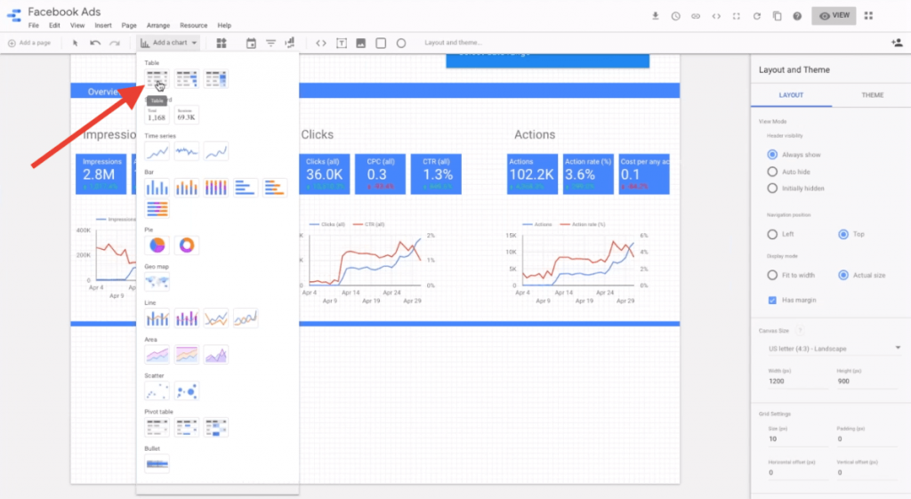 Facebook Ads data gebruiken in Google Data Studio 11 Image 10 tabel toevoegen