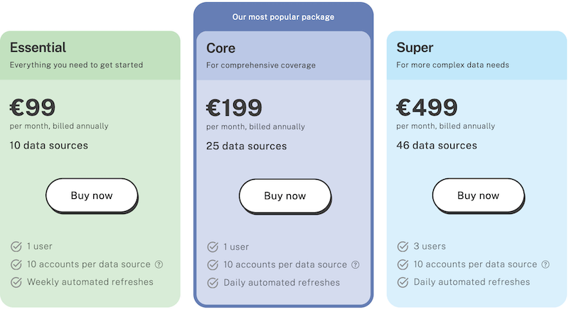 supermetrics for sheets pricing new